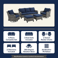 Patio Furniture Set 6-Piece Outdoor Patio Conversation Set with Blue Cushions Lawn Furniture — Results & Stats