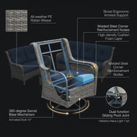 Patio Furniture Set 6-Piece Outdoor Patio Conversation Set with Blue Cushions Lawn Furniture — How It Works